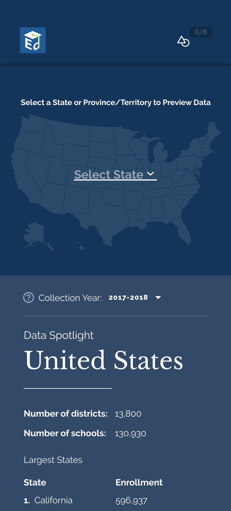 Mobile State report configurator