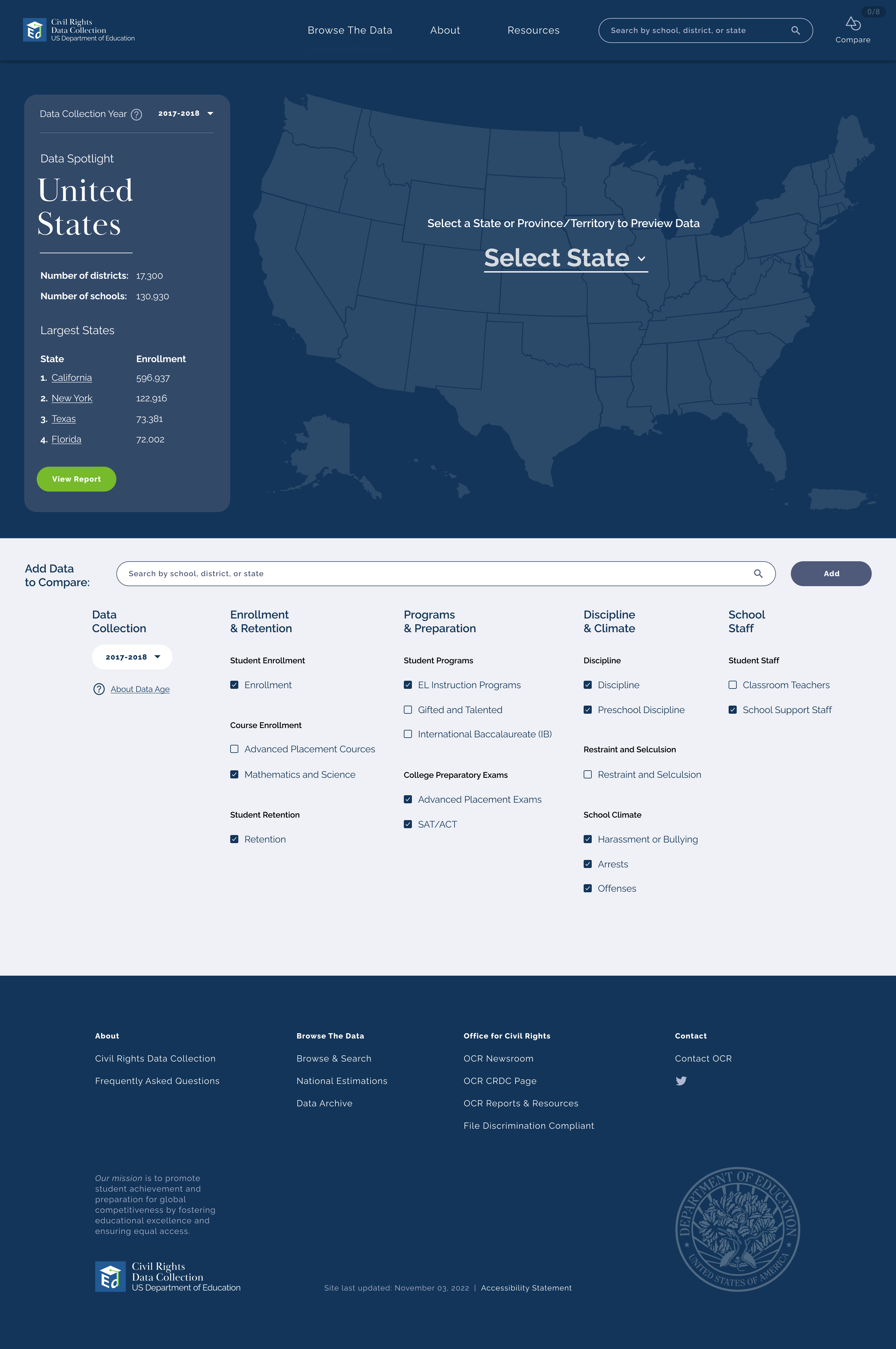 Customizable reporting by State