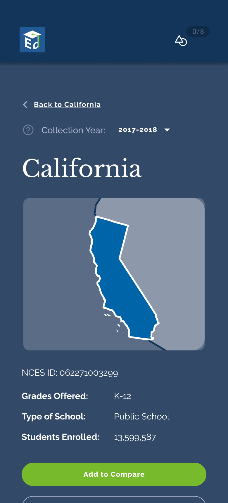 Mobile State report comaprison