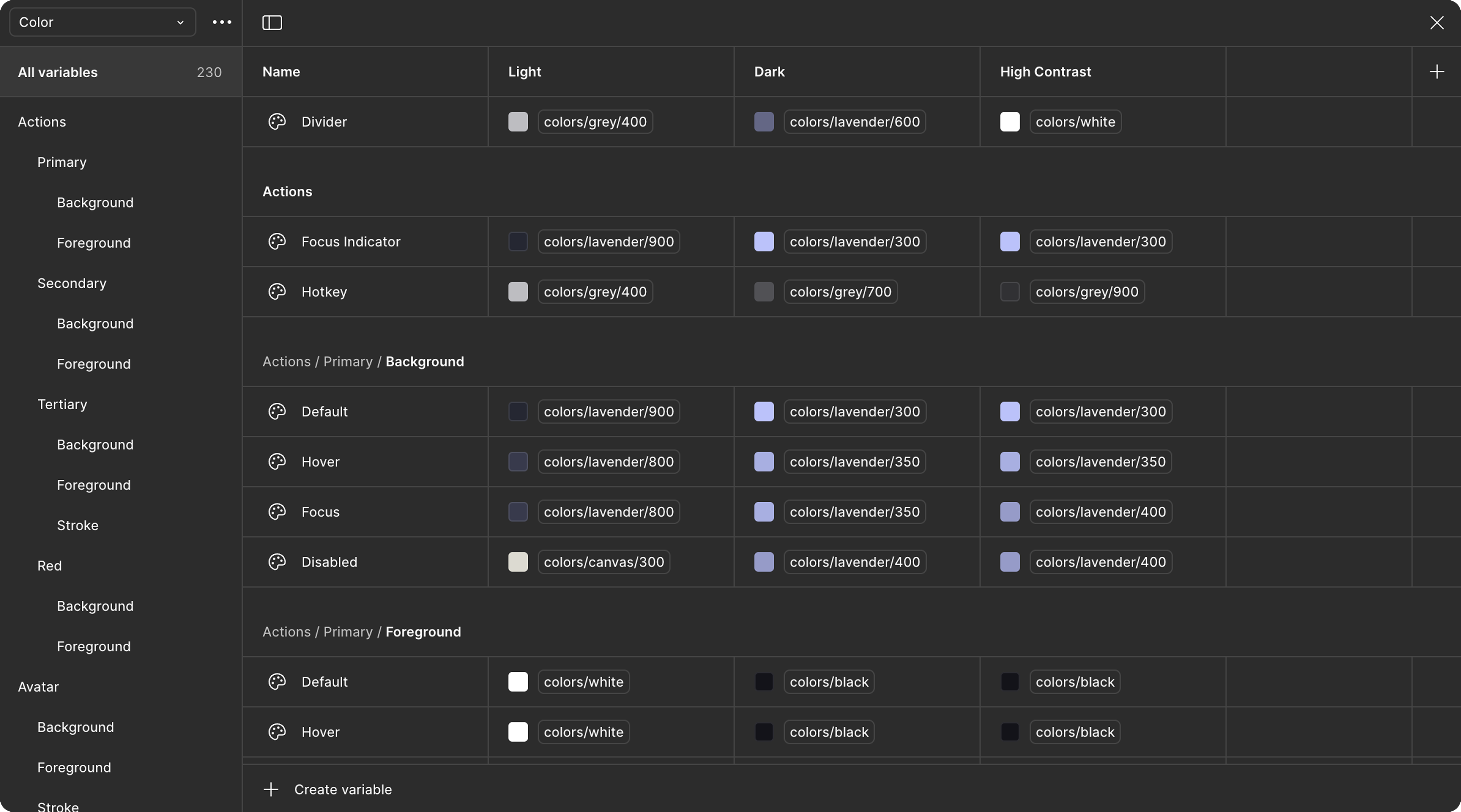 Screenshot of some of the Waymark design tokens in Figma
